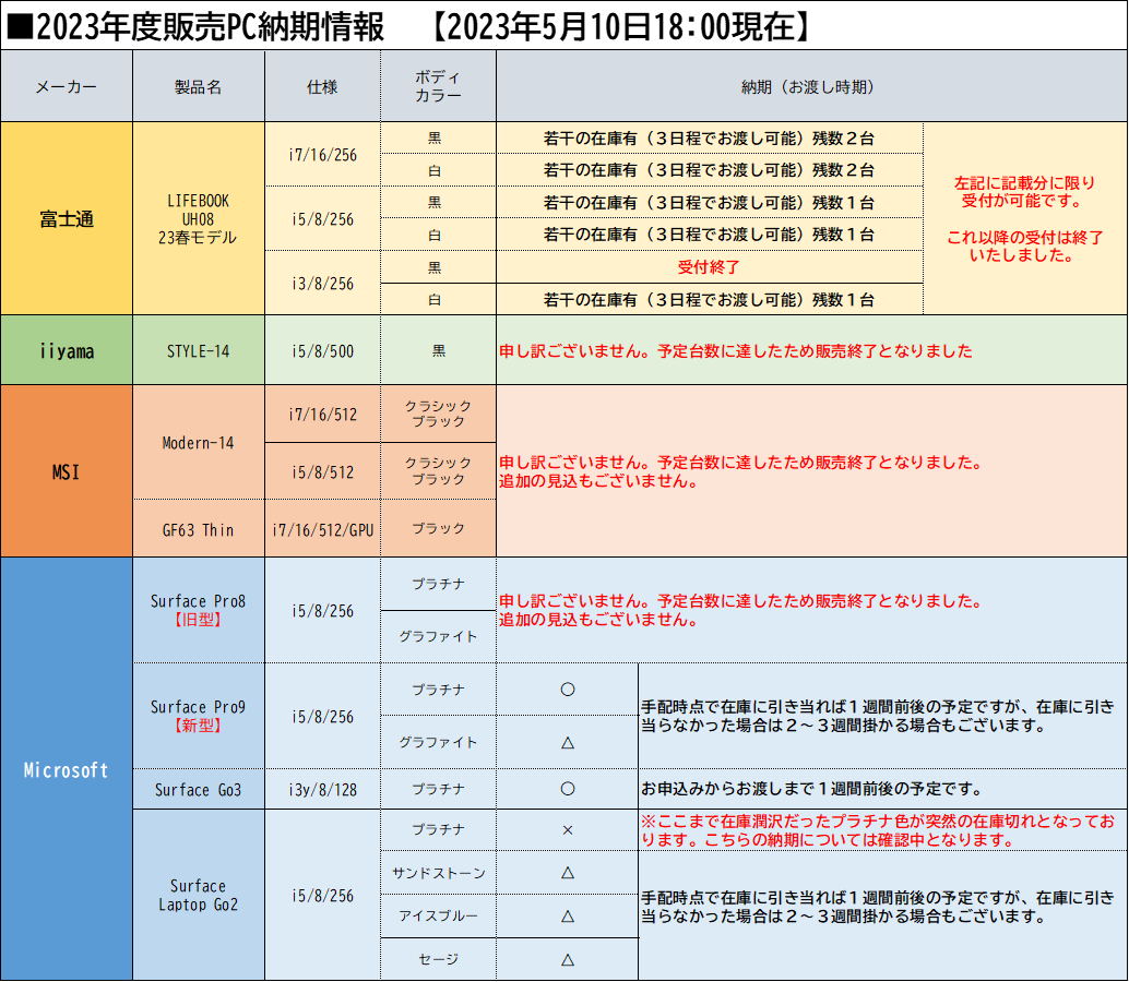 2023納期情報0510