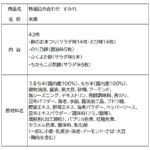 mochi_sumire